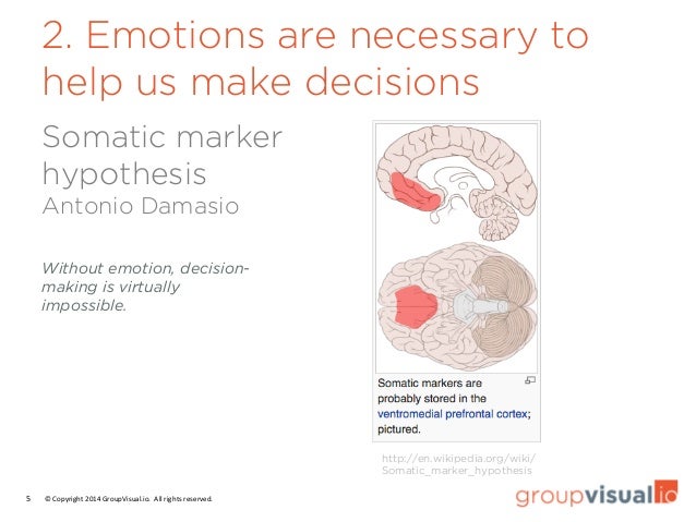 Somatic marker hypothesis criticism picture