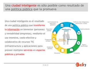 Una ciudad inteligente es sólo posible como resultado de 
una política pública que la promueva 
Una ciudad inteligente es el resultado 
de una política pública que transforma 
la información en bienestar (personas) 
y rentabilidad (empresas), mediante el 
uso intensivo, costo-efectivo y 
colaborativo de recursos TIC 
(infraestructura y aplicaciones) para 
proveer múltiples servicios en espacios 
públicos y privados 
10 de 23 
 