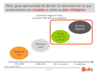 Perú: gran oportunidad de decidir la velocidad con la que 
evolucionará con ciudades o como un país inteligente 
Ecosistema digital en Perú 
Evolución 1994-2014 y en adelante 
Telefonía 
fija 
1994-1999 
Telefonía 
móvil 
2000-2010 
Banda 
ancha fija 
y móvil 
2011 a la fecha 
Servicios 
digitales 
En adelante 
Fuente: análisis propio 
11 de 23 
 