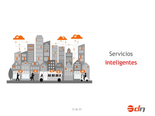 12 de 23 
Servicios 
inteligentes 
 
