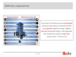 17 de 23 
Edificios corporativos 
Uso masivo de infraestructura de conectividad 
alámbrica (fibra óptica) e inalámbrica (WiFi) 
para optimizar costos de energía, mejorar 
Seguridad ciudadana 
servicios (señalización digital, video-seguridad, 
tele-emergencia) y generar mayor valor 
(mayor precio / valor por m2) 
 