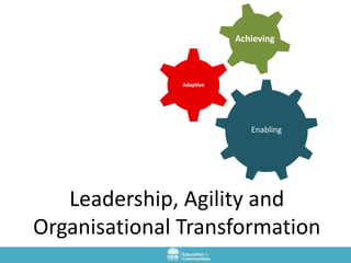Enabling 
Adaptive 
Achieving 
Leadership, Agility and 
Organisational Transformation 
 