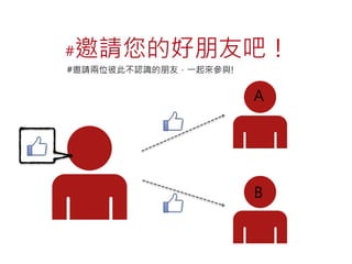 #邀請您的好朋友吧！ 
A 
B 
#邀請兩位彼此不認識的朋友，一起來參與! 
 