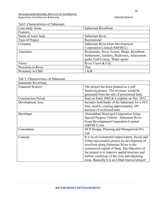 32
MAULANA AZAD NATIONAL INSTITUTE OF TECHNOLOGY
Department of Architecture & Planning PRAVEEN MUKATI
RIVERFRONT DEVELOPMENT
Tab2: Characteristics of Sabarmati
Case study Areas Sabarmati Riverfront
Features
Name of water body Sabarmati River
Type of Project Recreational
Company Sabarmati River Front Development
Corporation Limited (SRFDCL)
Amenities Restaurants, River Access, Shops, Riverfront
Settlements, Gardens, Walkways, Amusement
parks, Golf Course, Water sports
Views River Views & City
Proximity to River 50m
Proximity to CBD 1 KM
Tab 3: Characteristics of Sabarmati
Sabarmati Riverfront
Financial Sources The project has been planned as a self-
financing project. The revenues would be
generated from the sale of proclaimed land.
Construction Period Start on Early 2005 & Complete on Nov 2012
Development Area Includes both banks of the Sabarmati for a 10.5
kms, stretch, creating approximately 185
hectares of reclaimed land.
Developer Ahmedabad Municipal Corporation Setup
Special Purpose Vehicle - Sabarmati River
Front Development Corporation Limited
(SRFDCL) for
Consultants HCP Design, Planning and Management Pvt.
Ltd
Concept It is an environmental improvement, Social and
Urban rejuvenation project by development of
riverfront along Sabarmati River in the
commercial capital of State. The Objective of
the project is to improve spatial structure and
habitat conditions of the river and adjoining
areas. Basically it is an Urban renewal project
 
