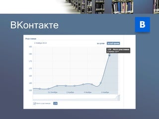 ВКонтакте  