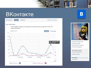 ВКонтакте  