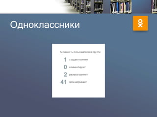 Одноклассники  