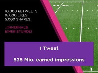 1 Tweet 
525 Mio. earned impressions 
10.000 RETWEETS18.000 LIKES5.000 SHARES…INNERHALBEINERSTUNDE!  