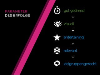 PARAMETERDES ERFOLGS 
gut getimed 
+ 
visuell 
+ 
entertaining 
+ 
relevant 
+ 
zielgruppengerecht  