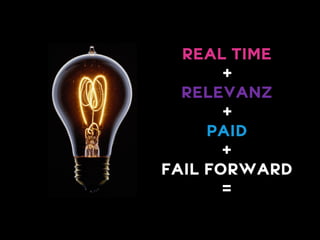 REAL TIME + RELEVANZ + PAID + FAIL FORWARD=  