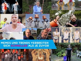 MEMES UND TRENDS VERBREITEN 
SICH SCHNELLER ALS JE ZUVOR 
Collage Ice Bucket 
Challenge 
MEMES UND TRENDS VERBREITEN 
SICH SCHNELLER ALS JE ZUVOR 
 