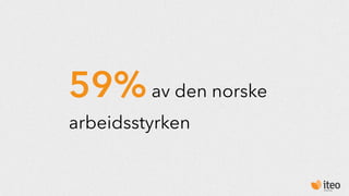59% av den norske 
arbeidsstyrken 
 