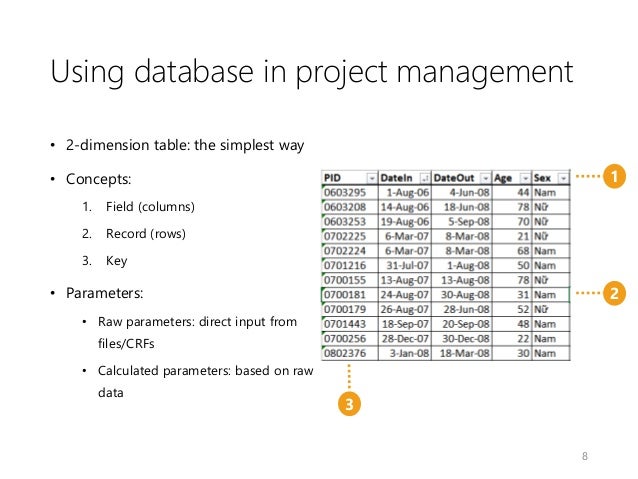 using excel in project management project management using excel