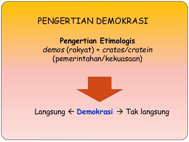 Pengertian Demokrasi Pancasila