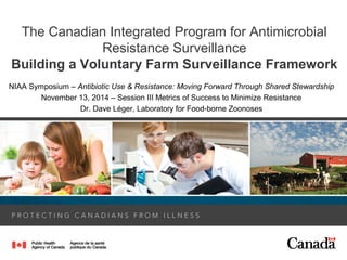 The Canadian Integrated Program for Antimicrobial 
Resistance Surveillance 
Building a Voluntary Farm Surveillance Framework 
NIAA Symposium – Antibiotic Use & Resistance: Moving Forward Through Shared Stewardship 
November 13, 2014 – Session III Metrics of Success to Minimize Resistance 
Dr. Dave Léger, Laboratory for Food-borne Zoonoses 
 