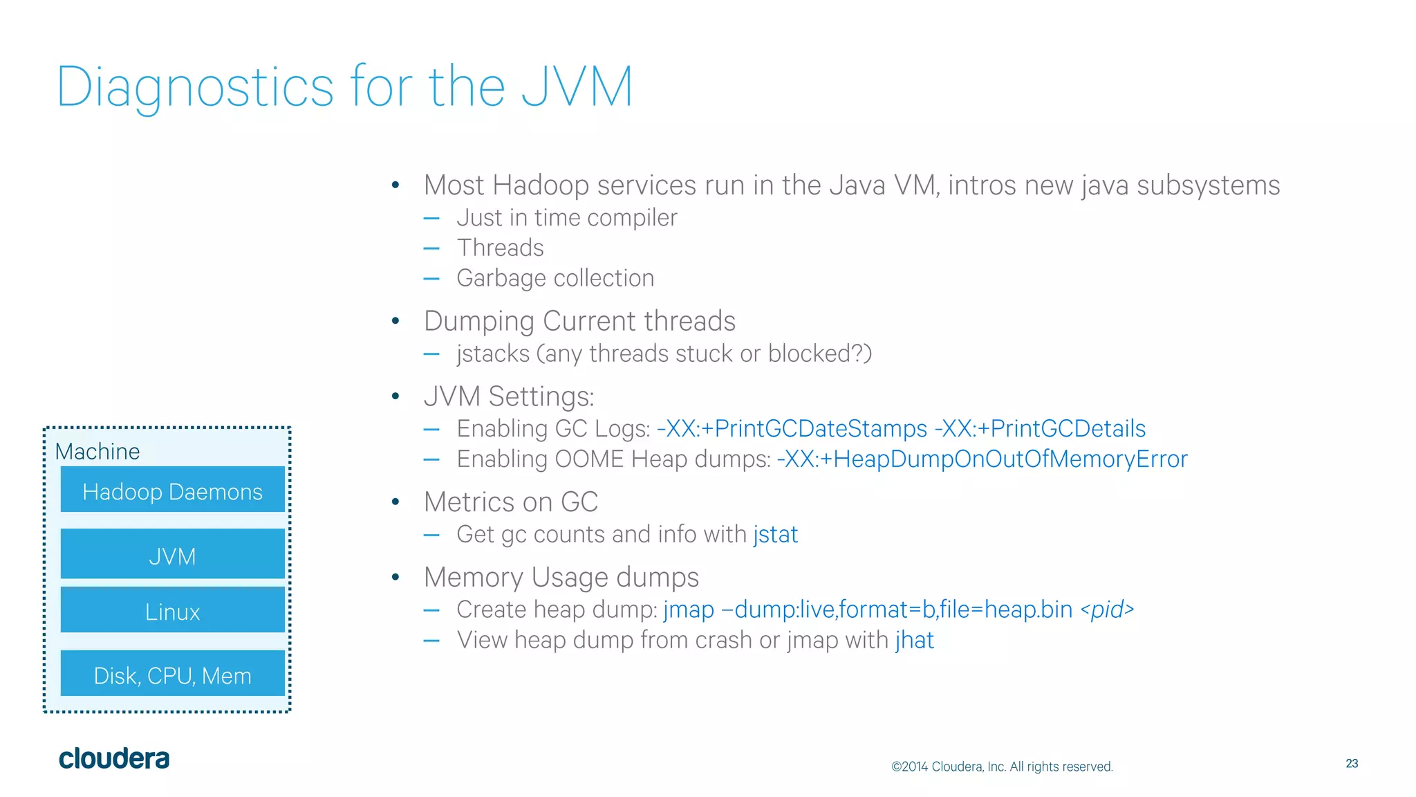 •
–
–
–
•
–
•
–
–
•
–
•
–
–
 