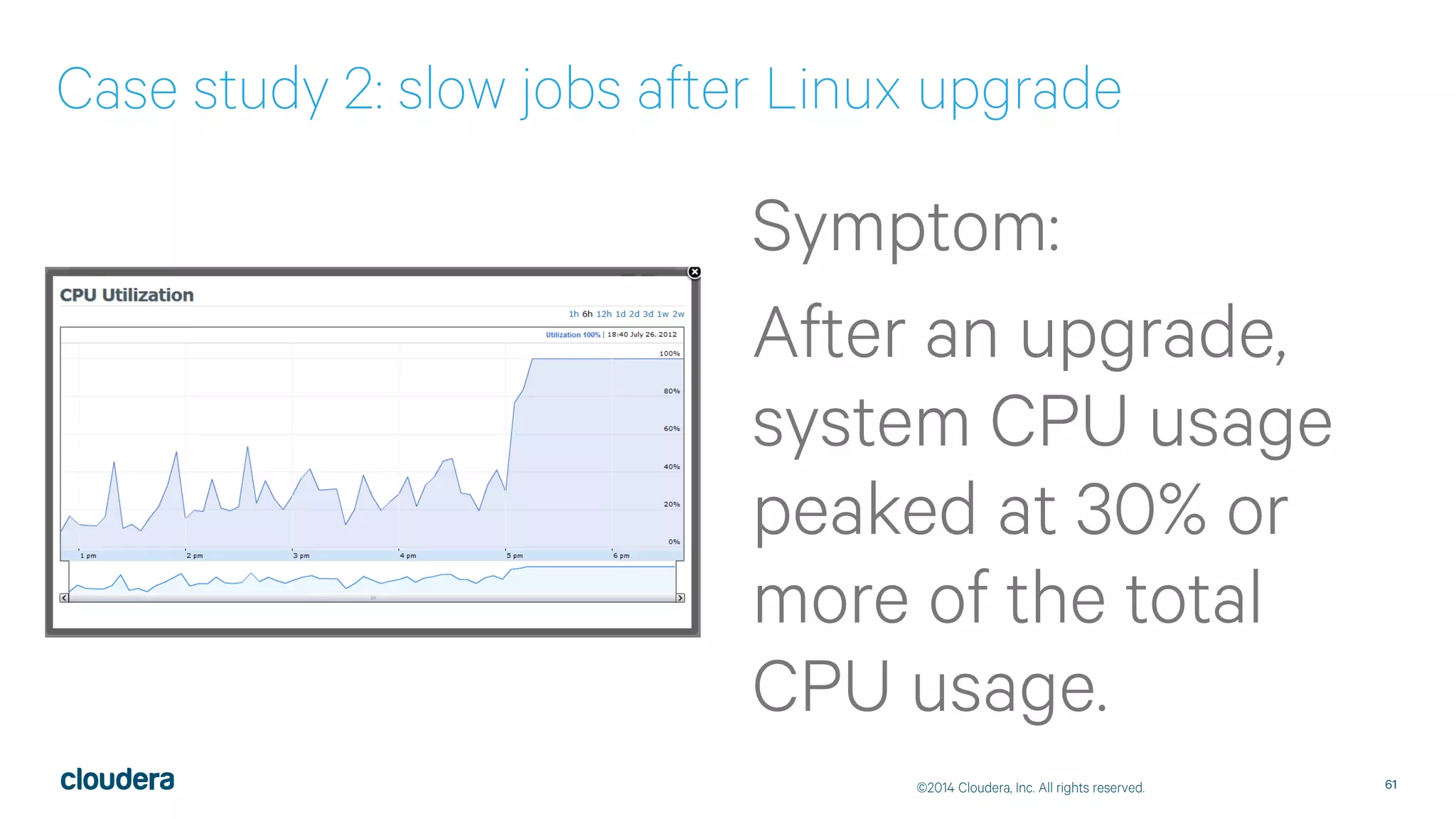 Taming Operations in the Hadoop Ecosystem