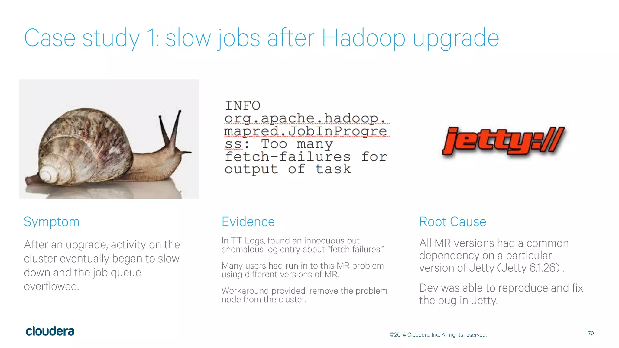 Taming Operations in the Hadoop Ecosystem