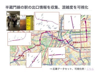 半蔵門線の駅の出口情報を収集、混雑度を可視化 
→ 応募データセット、可視化例：こちら 
 