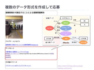 複数のデータ形式を作成して応募 
http://www1034up.sakura.ne.jp/ 
subway_entrance/ 
 