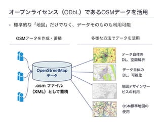 オープンライセンス（ODbL）であるOSMデータを活用 
• 標準的な「地図」だけでなく、データそのものも利用可能 
OSMデータを作成・蓄積 
.osm ファイル 
（XML）として蓄積 
多様な方法でデータを活用 
データ自体の 
DL、空間解析 
データ自体の 
DL、可視化 
地図デザインサー 
ビスの利用 
OSM標準地図の 
使用 
OpenStreetMap 
データ 
 
