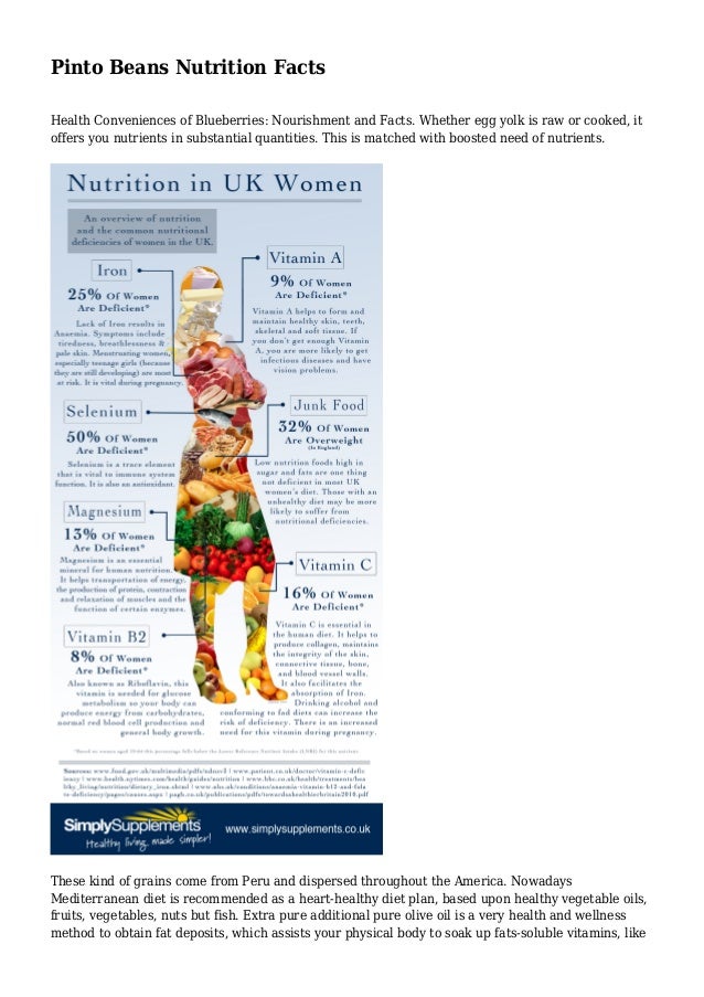 Pinto Beans Nutrition Facts