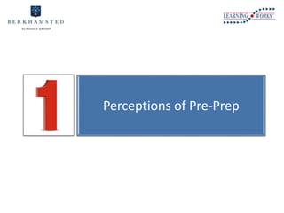 Perceptions of Pre-Prep 
 