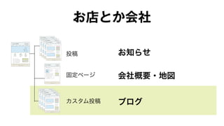 お店とか会社 
投稿 
固定ページ 
カスタム投稿 
お知らせ 
会社概要・地図 
ブログ 
 