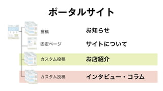 ポータルサイト 
投稿 
固定ページ 
カスタム投稿 
お知らせ 
サイトについて 
インタビュー・コラム 
カスタム投稿 
お店紹介 
 
