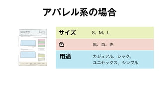 アパレル系の場合 
サイズ 
色 
用途 
S、M、L 
黒、白、赤 
カジュアル、シック、 
ユニセックス、シンプル 
 