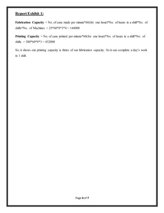 Page 6 of 7 
Report Exhibit 1: 
Fabrication Capacity = No. of cans made per minute*60(for one hour)*No. of hours in a shift*No. of 
shifts*No. of Machines = 25*60*8*3*4 = 144000 
Printing Capacity = No. of cans printed per minute*60(for one hour)*No. of hours in a shift*No. of 
shifts = 300*60*8*3 = 432000 
So, it shows our printing capacity is thrice of our fabrication capacity. So it can complete a day’s work 
in 1 shift. 
 