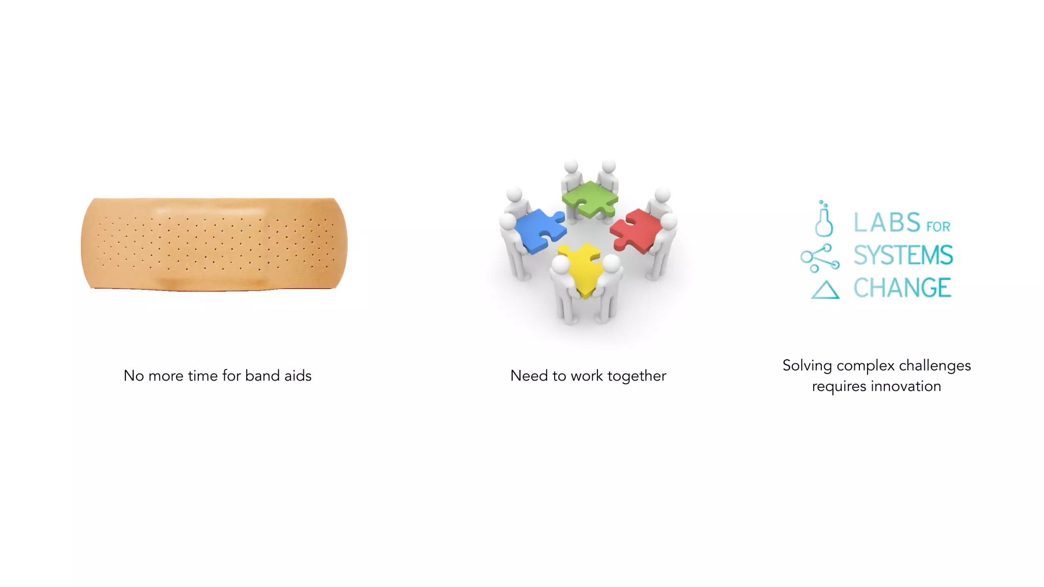 No more time for band aids Need to work together
Solving complex challenges
requires innovation
 