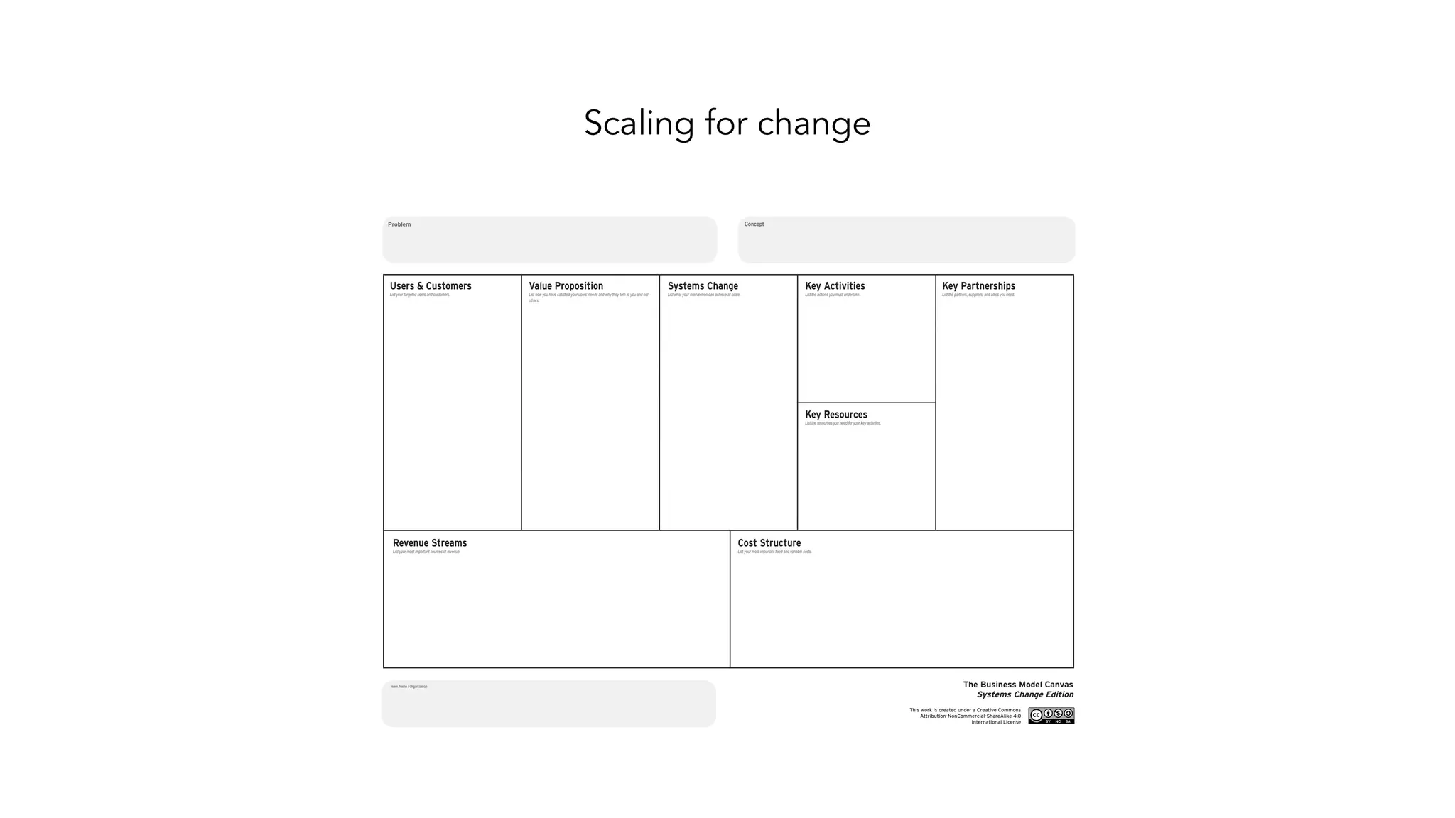 Scaling for change
The Business Model Canvas
Systems Change Edition
This work is created under a Creative Commons
Attribution-NonCommercial-ShareAlike 4.0
International License
Problem Concept
Users & Customers
List your targeted users and customers.
Value Proposition
others.
Systems Change
List what your intervention can achieve at scale.
Key Activities
List the actions you must undertake.
Key Partnerships
List the partners, suppliers, and allies you need.
Key Resources
List the resources you need for your key activities.
Revenue Streams
List your most important sources of revenue.
Cost Structure
Team Name / Organization
 