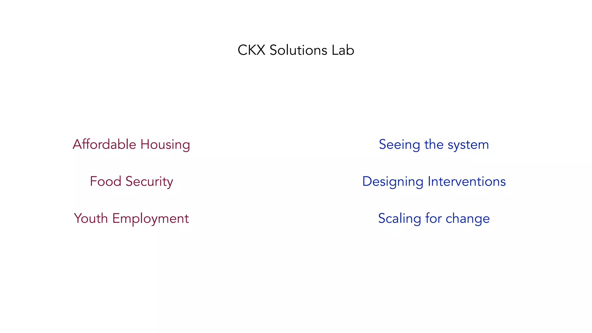 Affordable Housing
!
Food Security
!
Youth Employment
CKX Solutions Lab
Seeing the system
!
Designing Interventions
!
Scaling for change
 