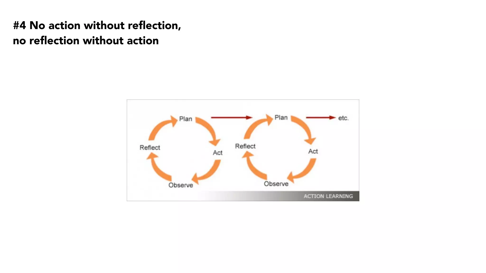 #4 No action without reﬂection,
no reﬂection without action
 