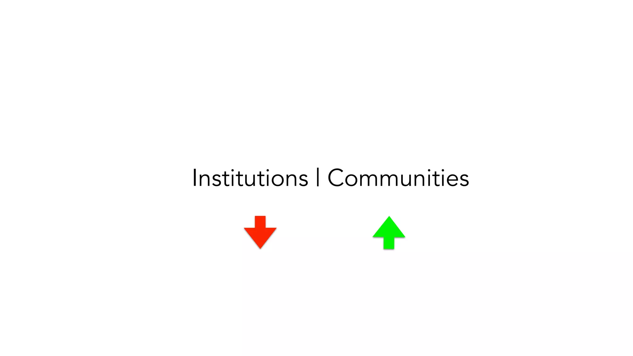 Institutions | Communities
 