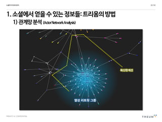 PRIVATE & CONFIDENTIAL
1.소셜에서얻을수있는정보들:트리움의방법
1)관계망분석(ActorNetworkAnalysis)
소셜미디어효과분석 22 /53
 