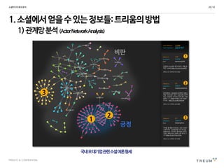 PRIVATE & CONFIDENTIAL
1.소셜에서얻을수있는정보들:트리움의방법
1)관계망분석(ActorNetworkAnalysis)
소셜미디어효과분석 26 /53
국내모대기업관련소셜여론형세
 