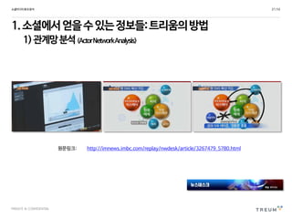 PRIVATE & CONFIDENTIAL
1.소셜에서얻을수있는정보들:트리움의방법
1)관계망분석(ActorNetworkAnalysis)
소셜미디어효과분석 27 /53
원문링크: http://imnews.imbc.com/replay/nwdesk/article/3267479_5780.html
 