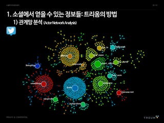 PRIVATE & CONFIDENTIAL
1.소셜에서얻을수있는정보들:트리움의방법
1)관계망분석(ActorNetworkAnalysis)
소셜미디어효과분석 30 /53
 