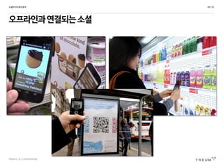 PRIVATE & CONFIDENTIAL
오프라인과연결되는소셜
소셜미디어효과분석 49 /53
 