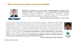 Klienci, którzy skorzystali z naszych warsztatów
Warsztaty od Profeiny to spora dawka niestandardowego myślenia, która
pozwala wydobyć ze strategii firmy to, co najważniejsze do komunikowania.
Współpraca pozwoliła przemyśleć i ustrukturyzować początkowe założenia
w kontekście strategii komunikacji. To odpowiednia oferta dla tych przedsiębiorstw,
które chcą uzyskać analizę organizacji z perspektywy zewnętrznej.
Mateusz Falkowski, FACT-Finder® Partner Polska
Jesteśmy małym, zgranym zespołem, od kilku lat niezmiennie stabilnym. Dlatego też, kiedy Magda
zaproponowała mi warsztaty z komunikacji i pracę nad tożsamością marki, w pierwszej chwili
pomyślałam: Eee, przecież my tego nie potrzebujemy. Ale po dłuższym namyśle doszłam do wniosku, że
może jednak warto, bo a nuż okaże się, że wcale nie jesteśmy tacy jednolici, jak nam się wydaje. Tak też
się stało: uczestniczyliśmy w 1,5-dniowym warsztacie, zastanawiając się nad wyróżnikami naszej usługi,
specyfiką naszych klientów (także jako osób indywidualnych – a obsługujemy osoby prawne) oraz nad …
smakiem i fakturą naszej marki. Fascynujące doświadczenie, bardzo odświeżające w codziennym
kieracie. Tak się składa, że sama też jestem trenerem, więc zwracam uwagę na warsztat trenera; tak
było i tym razem i mogę powiedzieć jedno: Magda słucha i podąża za grupą, nie forsuje własnych
przekonań, choć doskonale panuje nad tym, do czego zmierza.
Dorota Pieńkowska, Fundusz PAFPIO
 