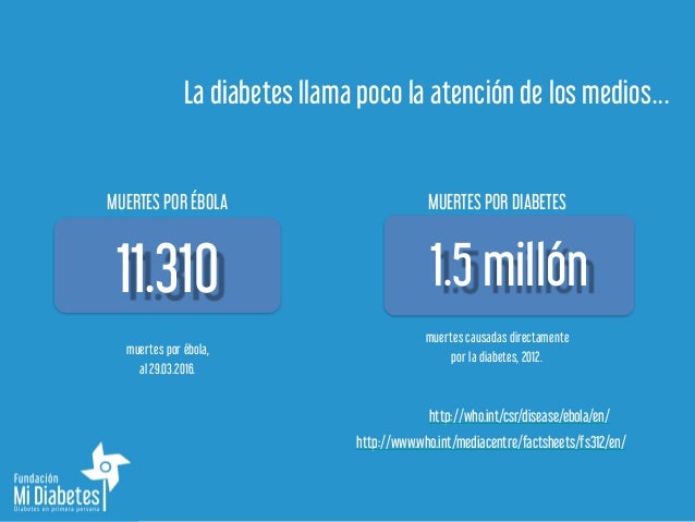 Vivir con Diabetes Vivir con Diabetes