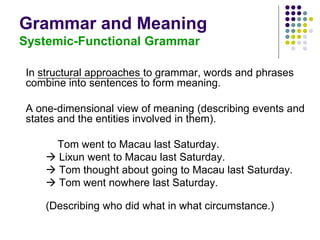 Grammar and Meaning
Systemic-Functional Grammar
In structural approaches to grammar, words and phrases
combine into sentences to form meaning.
A one-dimensional view of meaning (describing events and
states and the entities involved in them).
Tom went to Macau last Saturday.
 Lixun went to Macau last Saturday.
 Tom thought about going to Macau last Saturday.
 Tom went nowhere last Saturday.
(Describing who did what in what circumstance.)
 
