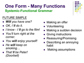 One Form - Many Functions
Systemic-Functional Grammar
FUTURE SIMPLE
 Will you have one?
 OK, I’ll do it.
 I know - I’ll go to the film!
 You’ll turn right at the
corner.
 You will enjoy yourself!
 He will keep on
smoking…
 That’ll be Peter!
(Doorbell)
 Making an offer
 Volunteering
 Making a sudden decision
 Giving instructions
 Reassuring/Promising
 Describing an annoying
habit
 Making assumptions
 