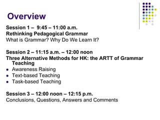 Overview
Session 1 – 9:45 – 11:00 a.m.
Rethinking Pedagogical Grammar
What is Grammar? Why Do We Learn It?
Session 2 – 11:15 a.m. – 12:00 noon
Three Alternative Methods for HK: the ARTT of Grammar
Teaching
 Awareness Raising
 Text-based Teaching
 Task-based Teaching
Session 3 – 12:00 noon – 12:15 p.m.
Conclusions, Questions, Answers and Comments
 