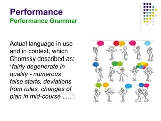 Performance
Performance Grammar
Actual language in use
and in context, which
Chomsky described as:
‘fairly degenerate in
quality - numerous
false starts, deviations
from rules, changes of
plan in mid-course …..’.
 