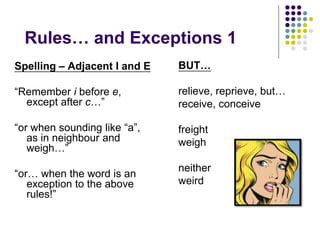 Rules… and Exceptions 1
Spelling – Adjacent I and E
“Remember i before e,
except after c…”
“or when sounding like “a”,
as in neighbour and
weigh…”
“or… when the word is an
exception to the above
rules!”
BUT…
relieve, reprieve, but…
receive, conceive
freight
weigh
neither
weird
 
