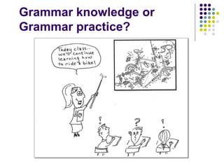 Grammar knowledge or
Grammar practice?
 
