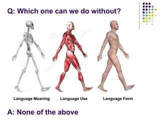 Language Meaning Language Use Language Form
A: None of the above
Q: Which one can we do without?
 